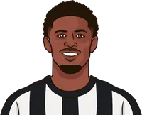 youngest player with a goal in a match for angers