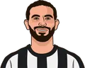 Rayan Aït-Nouri