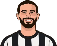 rayan aït-nouri stats with angers