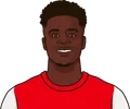 Bukayo Saka