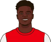 https://cdn.statmuse.com/img/fc/players/arsenal-bukayo-saka--x2wtfgwt.png