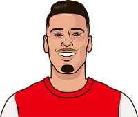 gabriel martinelli last 20 games