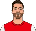 Mikel Merino