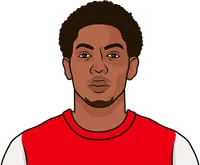 arsenal last 3 away games