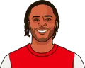 Raheem Sterling