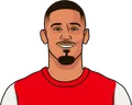 William Saliba