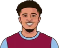 Jadon Sancho