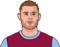 James Milner