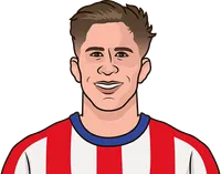 atletico madrid most assists by a player