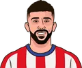 Nicolás González
