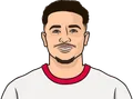 Ruben Vargas