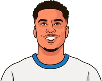 auxerre last 5 games home