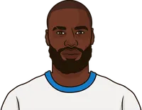 sinayoko last 5 games home auxerre