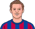 Frenkie de Jong