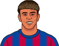 lamine yamal all-time stats