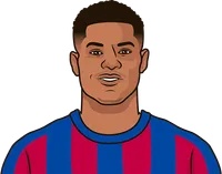 barcelona top goal scorer this season all competition