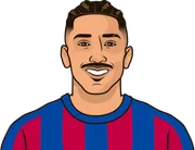 https://cdn.statmuse.com/img/fc/players/barcelona-raphinha2026--jb68f9cw.png