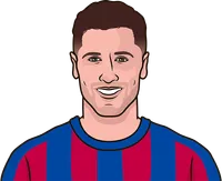 active barcelona players with the most goals vs girona career