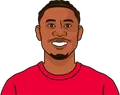David Alaba