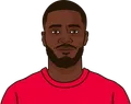 Dayot Upamecano