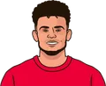 Luis Díaz