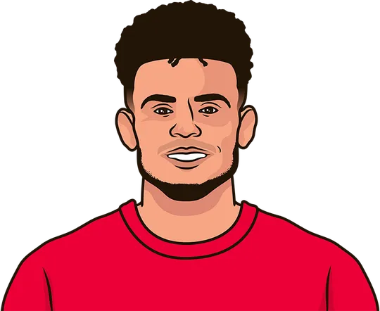 Bayern