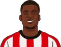 Dango Ouattara