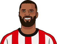 which brentford player has most shots on target per game this season