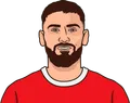 Romain Del Castillo