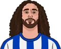 Marc Cucurella