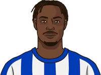 promise david ucl goals career