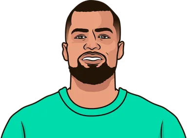 Sánchez
