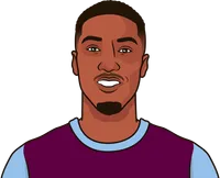who most fouled player for burnley last 5 pl games