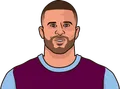 Kyle Walker