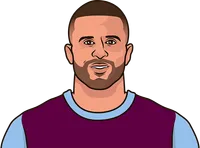 kyle walker stats last 5 years