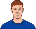 Cole Palmer