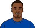 Jamie Gittens