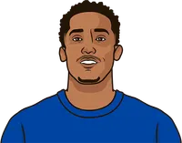 chelsea most fouls players