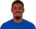 Jorrel Hato