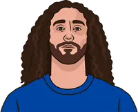 who makes the most fouls for chelsea fc last 5 pl games