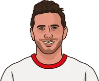 Claudio Pizarro