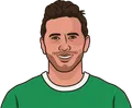Claudio Pizarro