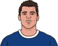 Álvaro Morata