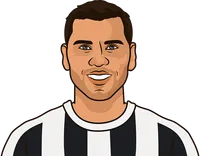 dani alves stats vs milan