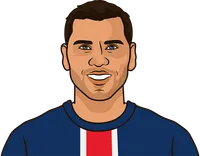 dani advia last 3 games