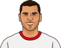 Dani Alves