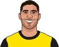 Achraf Hakimi
