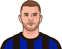 Edin Džeko stats with Inter