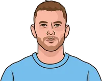 who had the fastest goal in a manchester derby