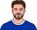Jack Grealish